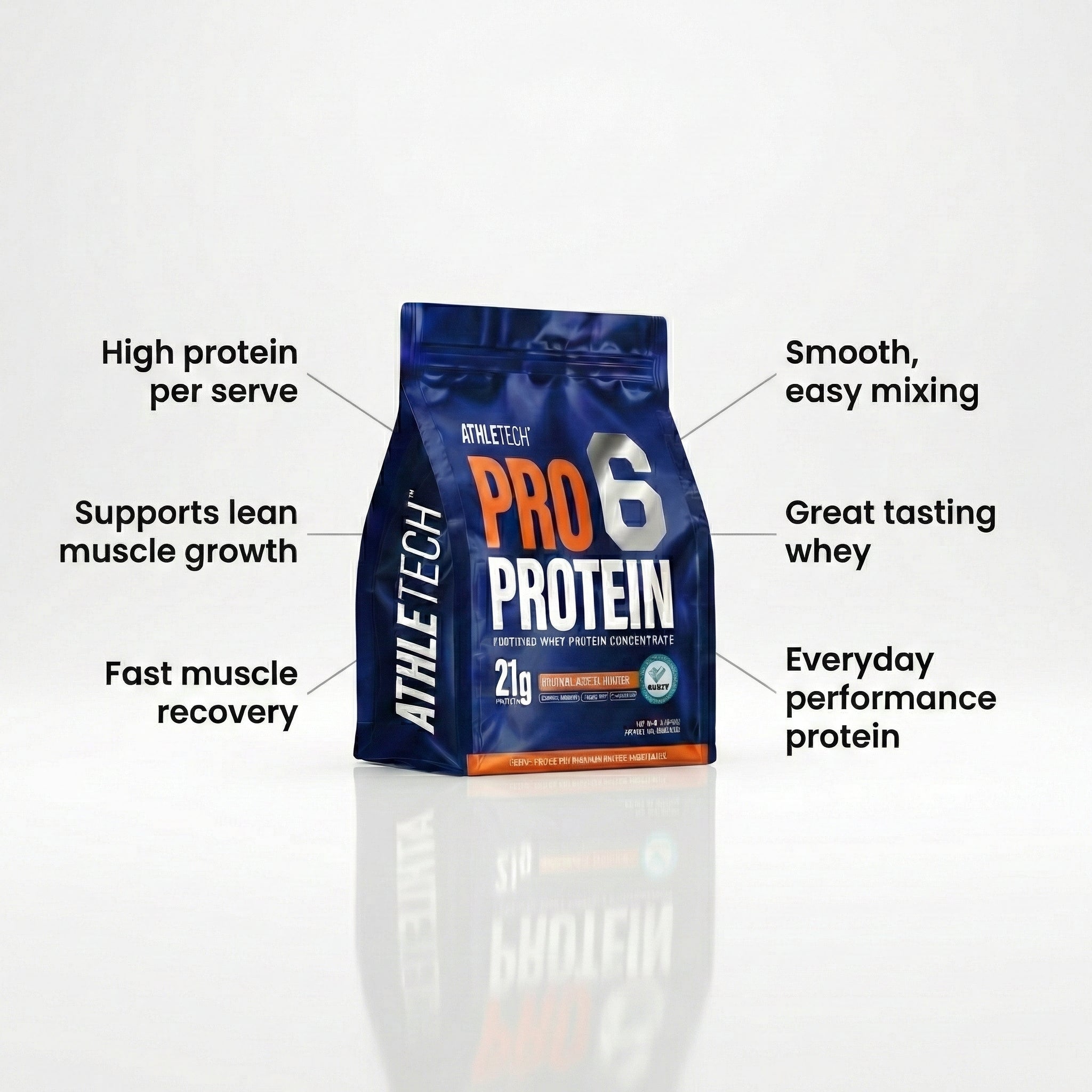 Athletech Pro 6 Whey 5lb