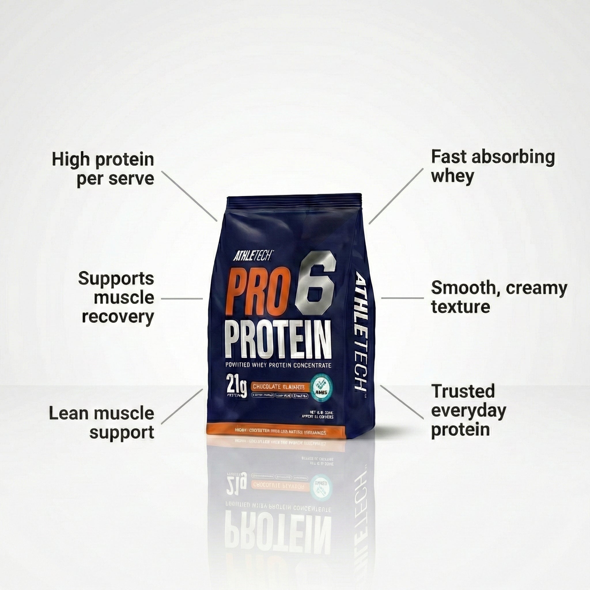 Athletech Pro 6 Whey 2lb