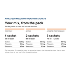 Precision Hydration Sachets mixes - 1 sachet in 250ml, 2 in 500ml, 3 in 750ml to 1L