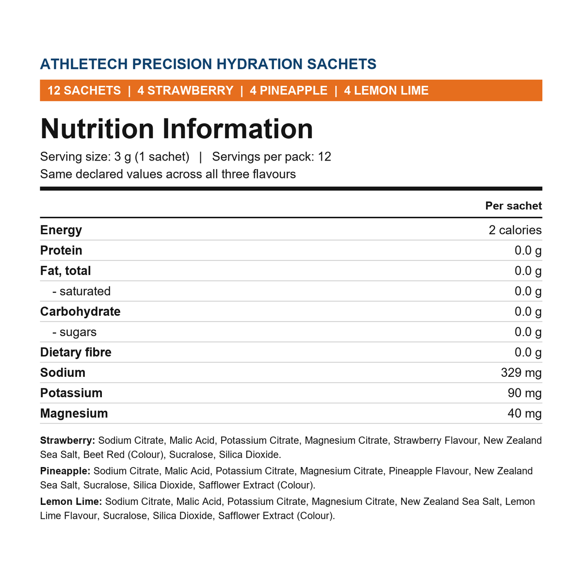Precision Hydration Sachets nutrition information - per 3g sachet: 329mg sodium, 90mg potassium, 40mg magnesium, zero sugar