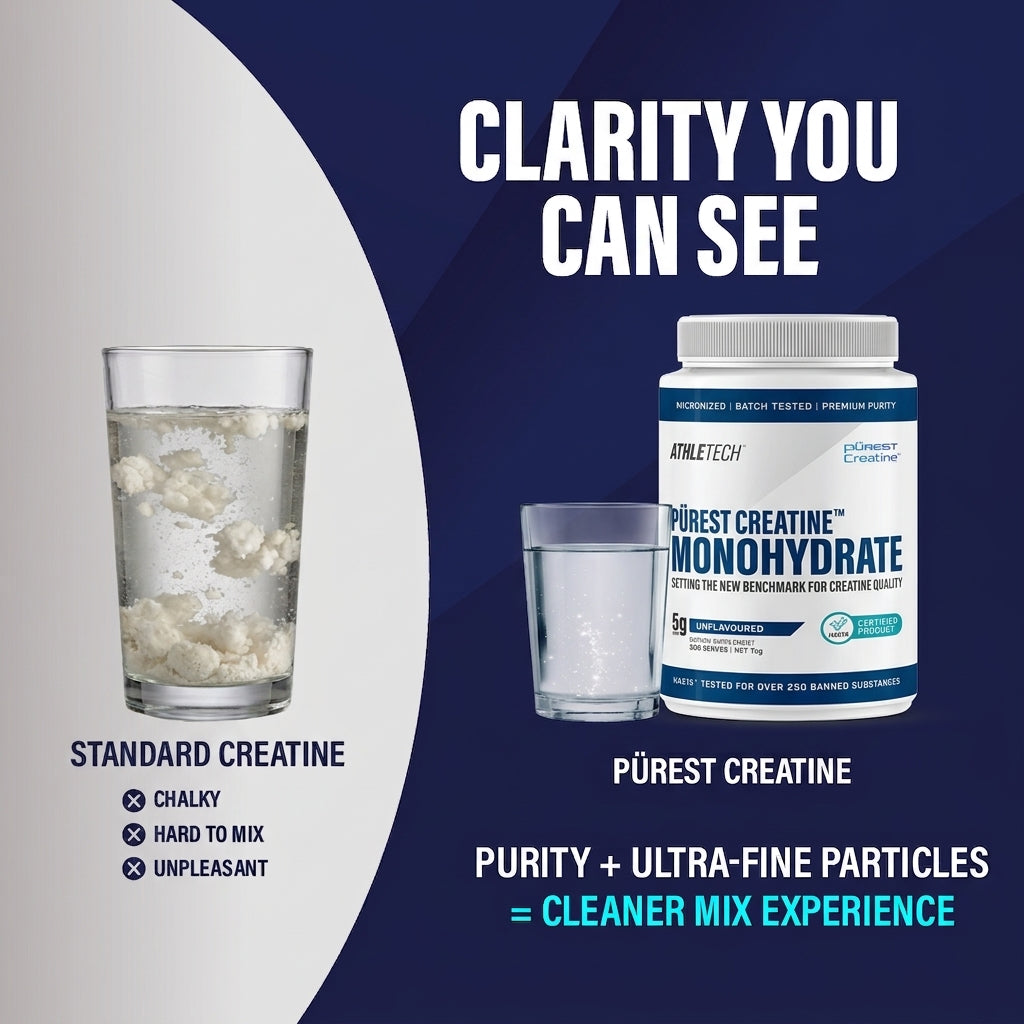 Clarity you can see - mixes clean vs chalky standard creatine