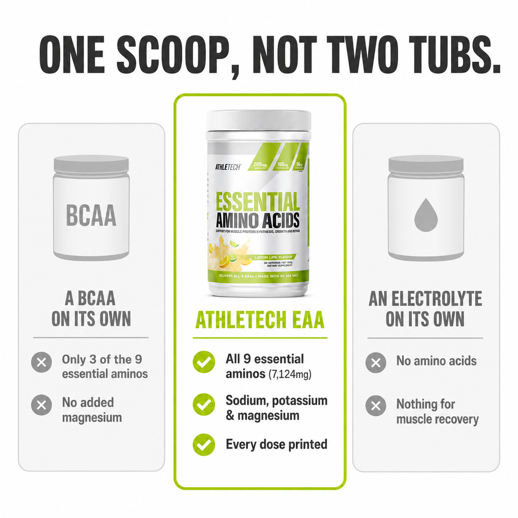 One scoop not two tubs - EAA vs BCAA vs electrolyte