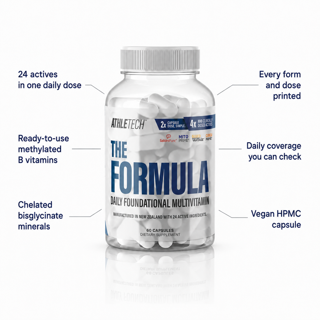 The Formula - 24 actives, methylated B vitamins, chelated minerals, every dose printed