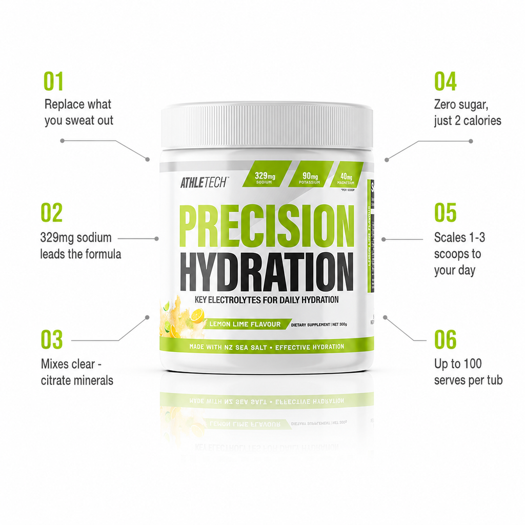 Precision Hydration benefits - 329mg sodium, 90mg potassium, 40mg magnesium per scoop