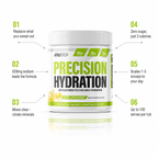 Precision Hydration benefits - 329mg sodium, 90mg potassium, 40mg magnesium per scoop