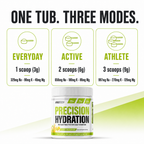 Precision Hydration dose guide - one tub, three modes