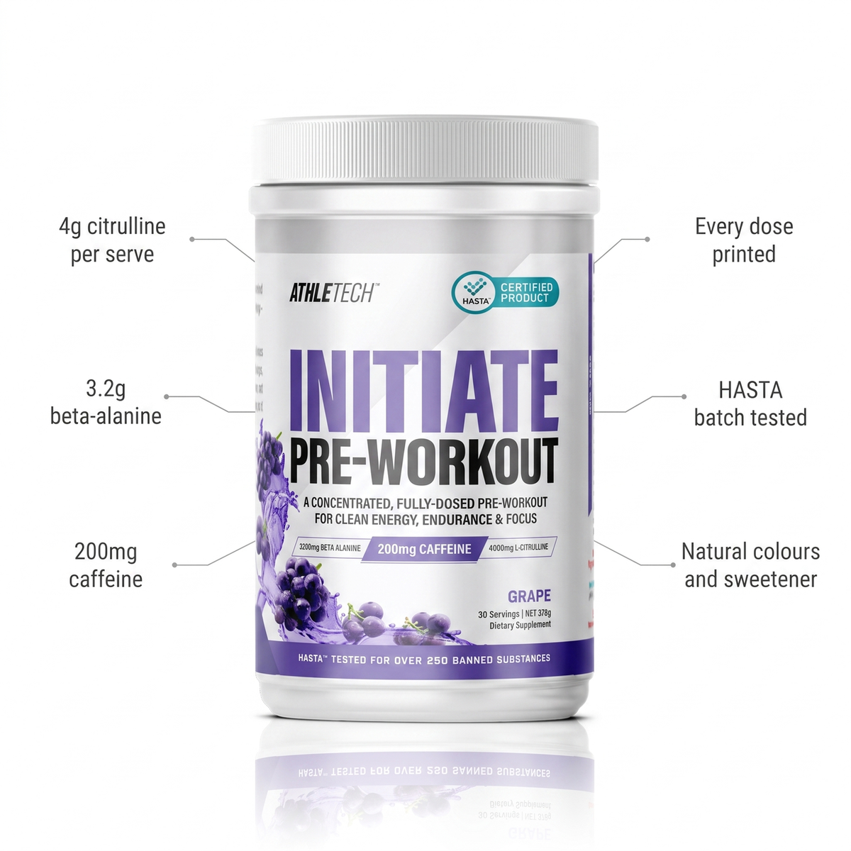 Initiate Pre-Workout benefits - 4g citrulline, 3.2g beta-alanine, 200mg caffeine