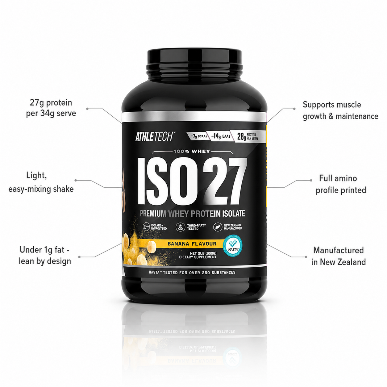 ISO 27 benefits - 27g protein per 34g serve, isolate plus hydrolysate, made in New Zealand