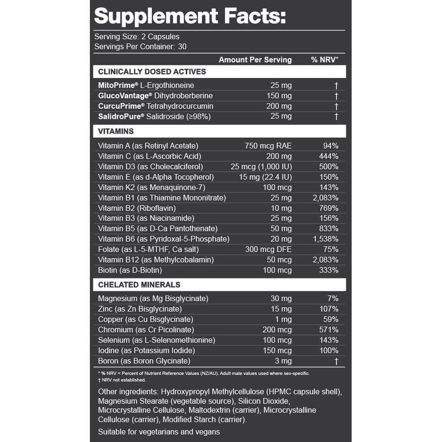 Athletech The Formula - supplement facts panel