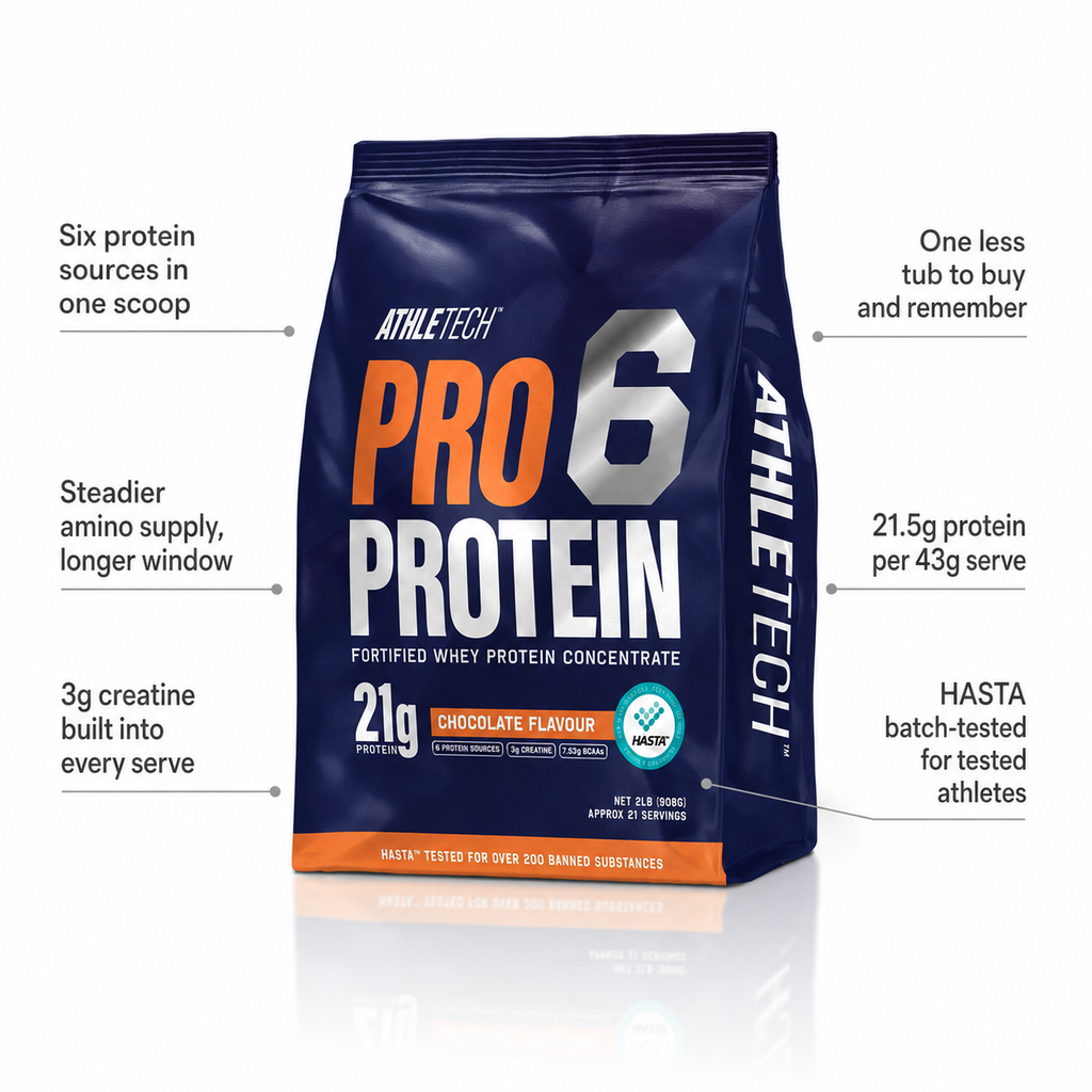 Pro 6 Whey benefits - six protein sources, 3g creatine, 21.5g protein per serve