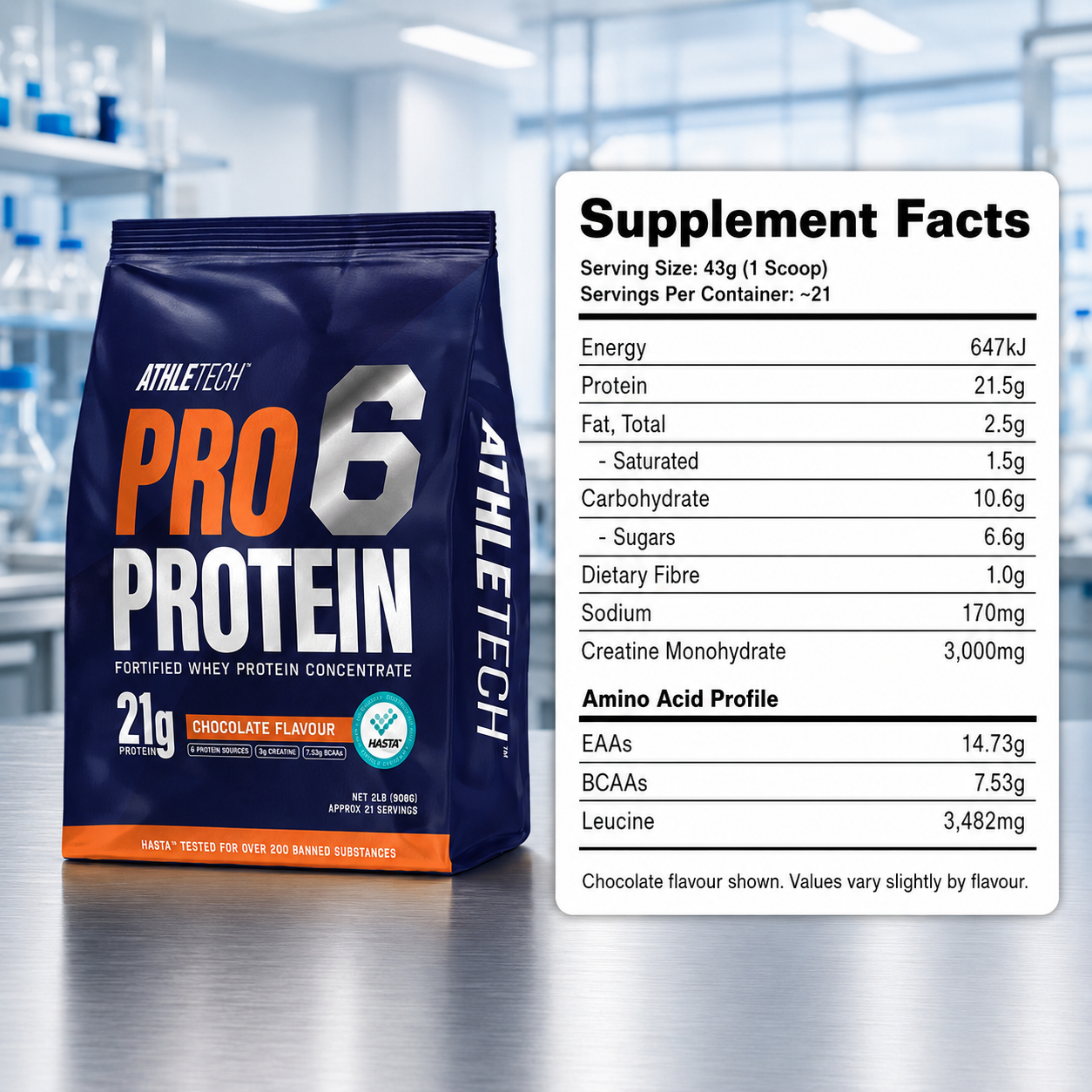 Pro 6 Whey 2lb supplement facts - 43g serve, ~21 servings