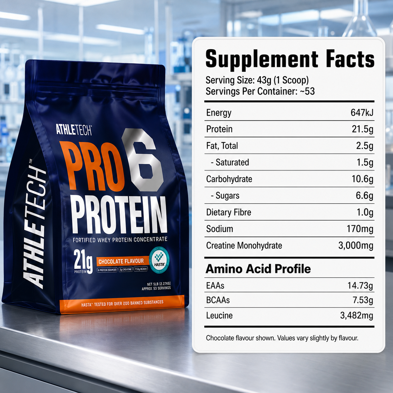Pro 6 Whey 5lb supplement facts - 43g serve, ~53 servings