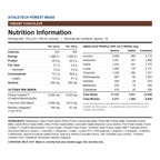 Pürest Mass nutrition information - Creamy Chocolate panel
